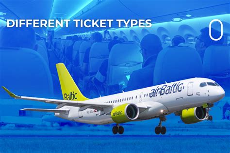 airbaltic aktualitātes.